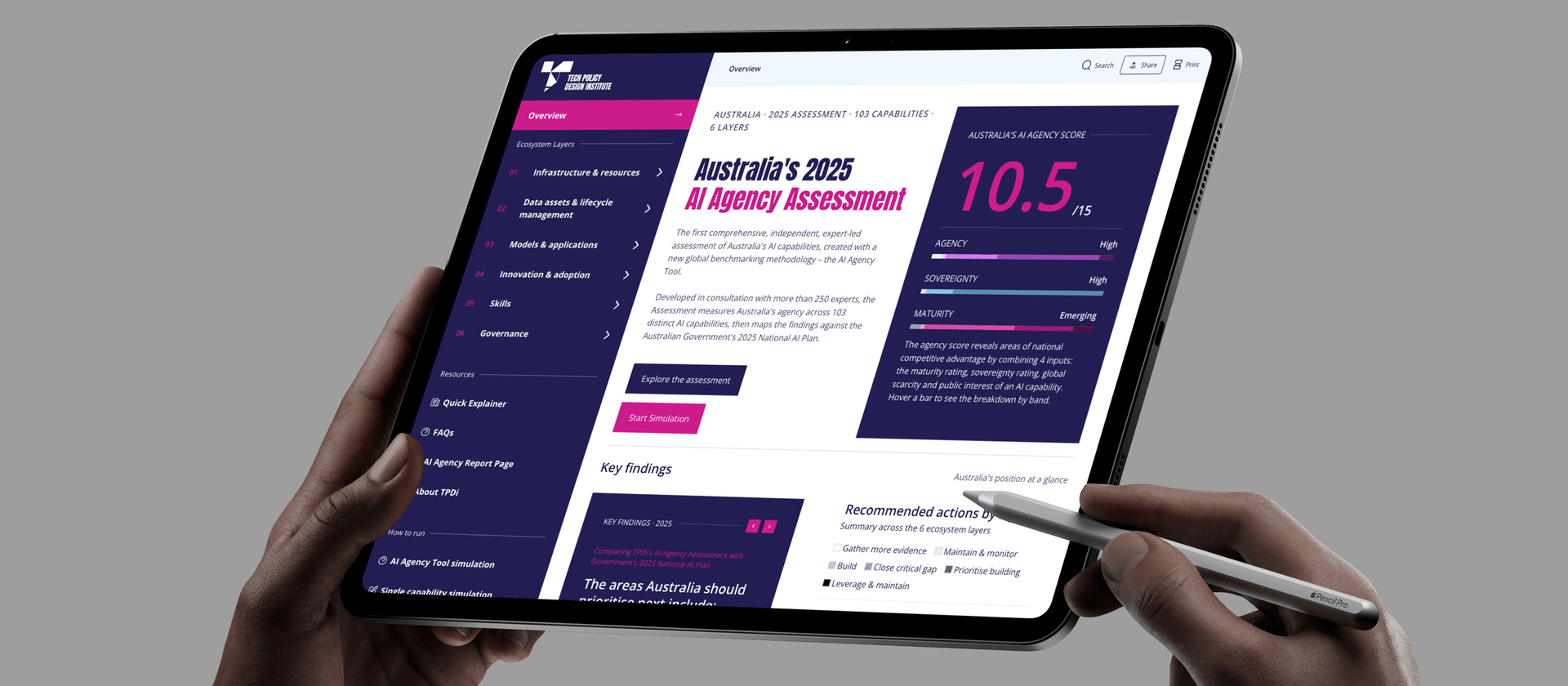 Aryal Technologies platform preview
